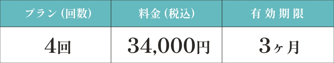 course1