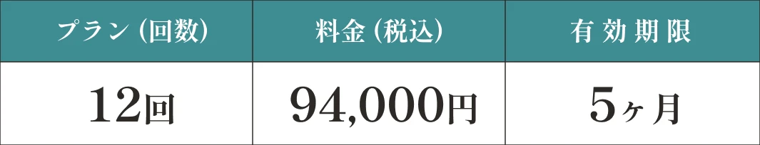 course3
